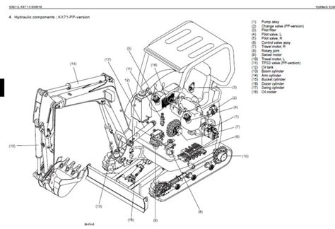 kubota mini excavator parts australia|kubota kx61 3 parts diagram.